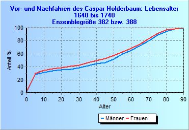 LD02B2.jpg