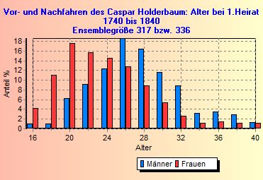 LD10A3.jpg