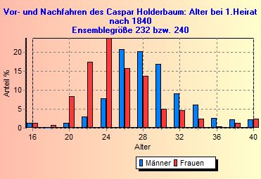 LD10A4.jpg