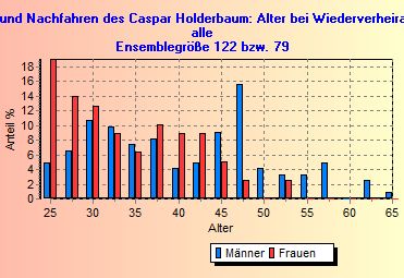 LD12A0.jpg
