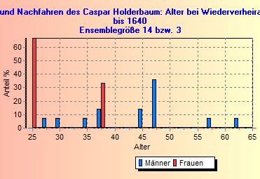 LD12A1.jpg
