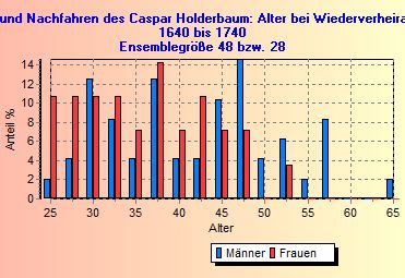 LD12A2.jpg