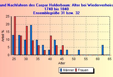 LD12A3.jpg