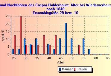 LD12A4.jpg