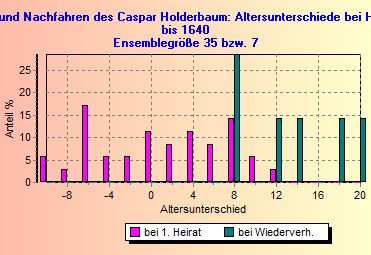 LD14A1.jpg