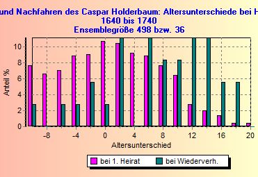 LD14A2.jpg