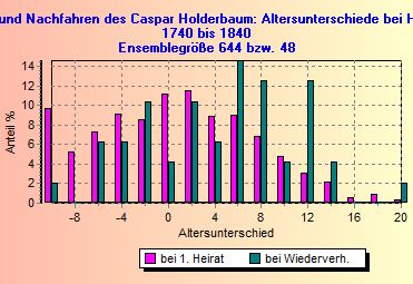 LD14A3.jpg