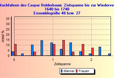 LD16A2.jpg