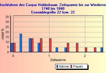 LD16A3.jpg