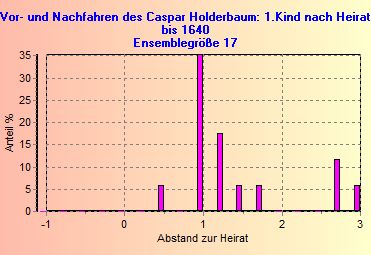 LD17A1.jpg