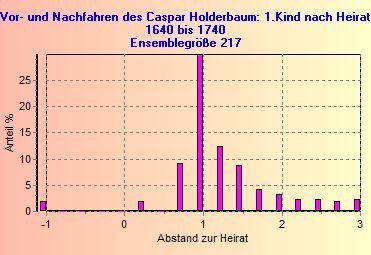 LD17A2.jpg