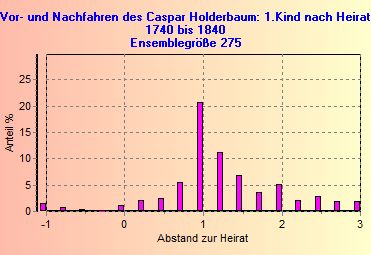 LD17A3.jpg