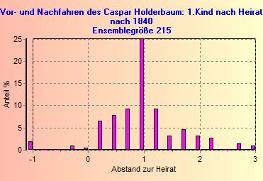 LD17A4.jpg