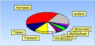 ORTmC2.jpg