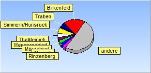 ORTmC3.jpg