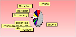 ORTwC1.jpg