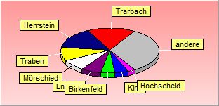 ORTwC2.jpg