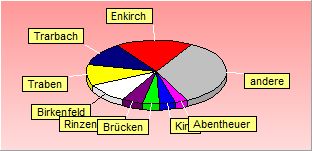 ORTwC3.jpg