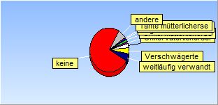 PVmC2.jpg