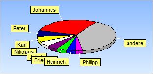 VNmC0.jpg