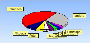 VNmC2.jpg